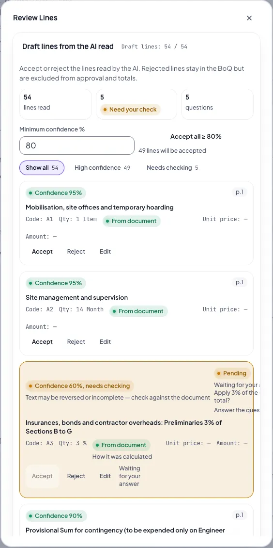 MajanERP AI review showing 54 prepared BoQ lines with confidence levels